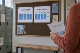 ABP laat zien hoe minder werken de pensioencompensatie kan verlagen