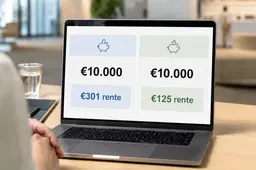 €10.000 sparen levert op jaarbasis €301 op, maar bij ING en ABN AMRO slechts €125