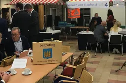 begrotingsmarkt gemeentestaphorst lucas mulder