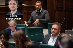 De Verenigde Naties van Rotterdam