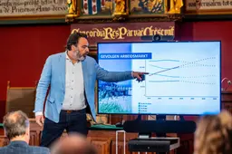 De toekomst van Friesland is weinig rooskleurig: hoe kan een ‘Economic Board’ de kansen keren?