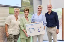 Rabo-Holten-Coöperatiefonds-Cheques-066