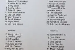 Uvini wederom niet bij de wedstrijdselectie