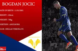 Video: Goals en Skills 'Twente-target' Bogdan Jocic