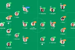 Spelers scoren schitterende cijfers na knappe zege op PSV