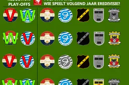 Ten Rouwelaar: "FC Twente haalde ons uit de focus"