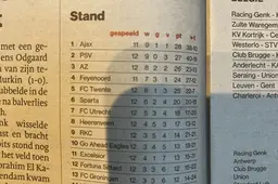 Opmerkelijk: Tubantia zet Feyenoord met punt minder boven FC Twente