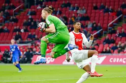 Samenvatting Ajax - FC Twente seizoen 2021-2022 (5-0)