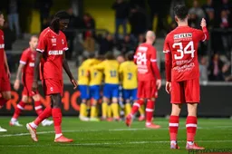 Grote verrassing: Antwerp FC ligt nu al uit de beker