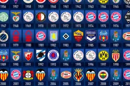 'Super League-affaire schenkt Club Champions League- en Europa League-titel'