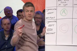 Filip Joos zet Extra Time op zijn kop, kijkers reageren: "Echt belachelijk"