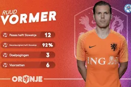 Ruud Vormer komt vlak na debuut bij Oranje meteen met geweldige reactie