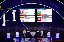 WK loting
