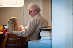 prognose bijna een op vier nederlanders is in 2040 aower1693911386