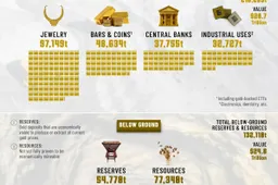 All-the-Worlds-Gold_website_Nov12