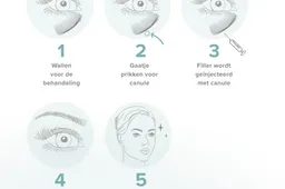 Scherm­afbeelding 2026-01-22 om 06.37.59