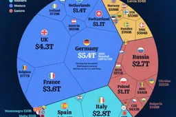 European-GDPs-in-2026_WEB-1