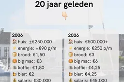 Scherm­afbeelding 2026-04-25 om 06.18.56