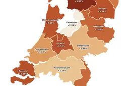 loonstijging-provincies-2026