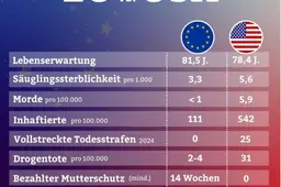 Scherm­afbeelding 2026-08-17 om 08.17.25