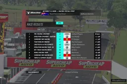 Verstappen nipt naast het podium in 12u van Bathurst