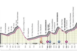 Voorbeschouwing Etappe 17 Giro d'Italia | Wie wint nieuwe strijd bergop?