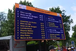 Van der Breggen: 'Soms moeilijk motivatie te vinden op dat ding te gaan zitten'