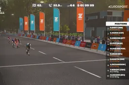 Van der Poel geklopt door Ovett in eerste etappe Tour for All op Zwift