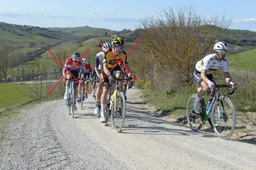 Voorbeschouwing Strade Bianche mannen 2022 | Weg ligt open bij afwezigheid Van Aert en Van der Poel