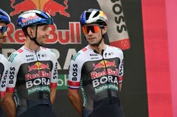 primoz roglic