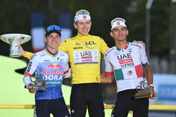 evenepoel-pogacar-del-toro