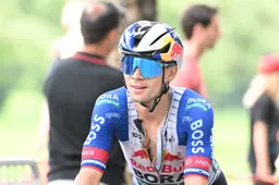 primoz-roglic
