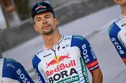 primoz-roglic