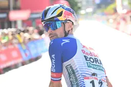 primoz-roglic