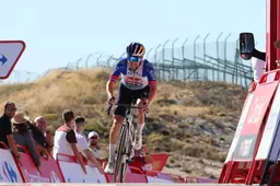 primoz-roglic