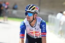 primoz-roglic