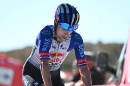 primoz-roglic