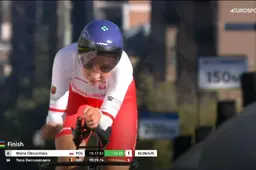 wk-tijdrijden