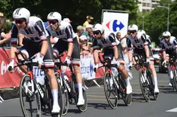 sunweb-2018