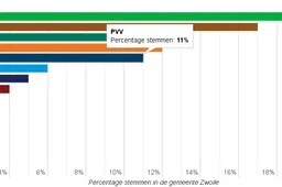 Schermafbeelding 2025-10-30 091835