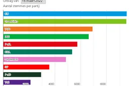 Schermafbeelding 2025-10-30 150157