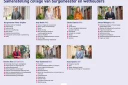 Schermafbeelding 2026-06-25 101103