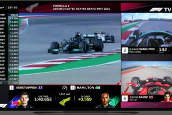 F1 TV-app nu beschikbaar voor Android TV en Google TV