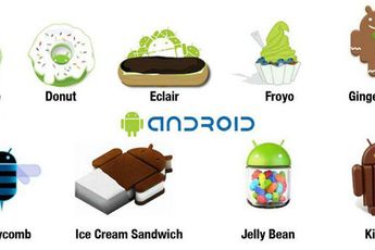 Winactie: wat wordt de naam van de nieuwste Androidversie?
