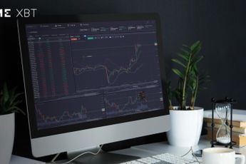 'Herstel financiële markten in mei na versoepeling coronamaatregelen'