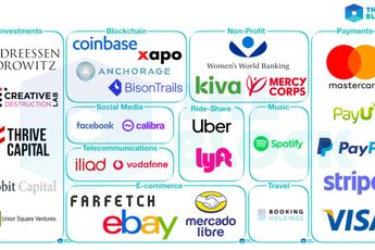 Deze bedrijven investeren miljoenen in GlobalCoin van Facebook