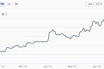 Litecoin (LTC) steeg 250% in 2019, Charlie Lee voorziet prijseffect halving
