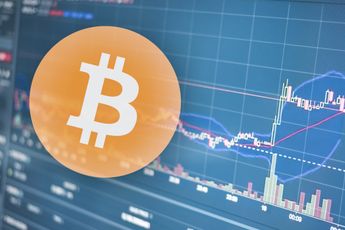 Bitcoin lijkt wel een stablecoin met de volatiliteit op all-time low