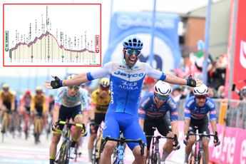 PREVIA | Etapa 10 Giro de Italia 2023 - Fuga o esprint con Thomas de rosa tras el adiós de Remco