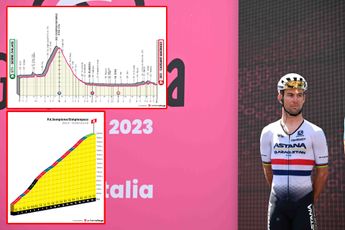 PREVIA | Etapa 14 Giro de Italia 2023 - Puertaco de inicio y etapa para fuga o esprinters tras el bochorno del viernes